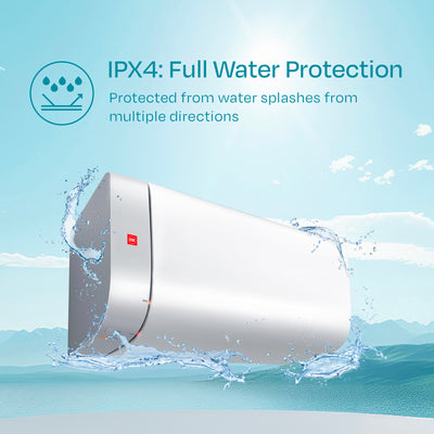 Storage Water Heater with Long Lasting Durability Tank (20L)