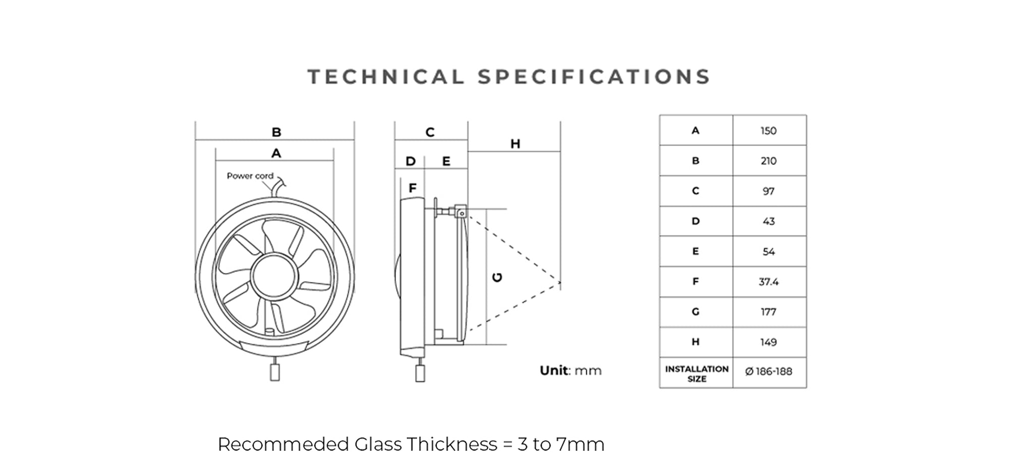 Specifications
