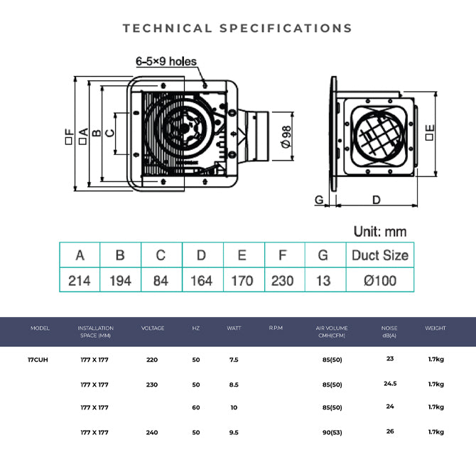 Specifications