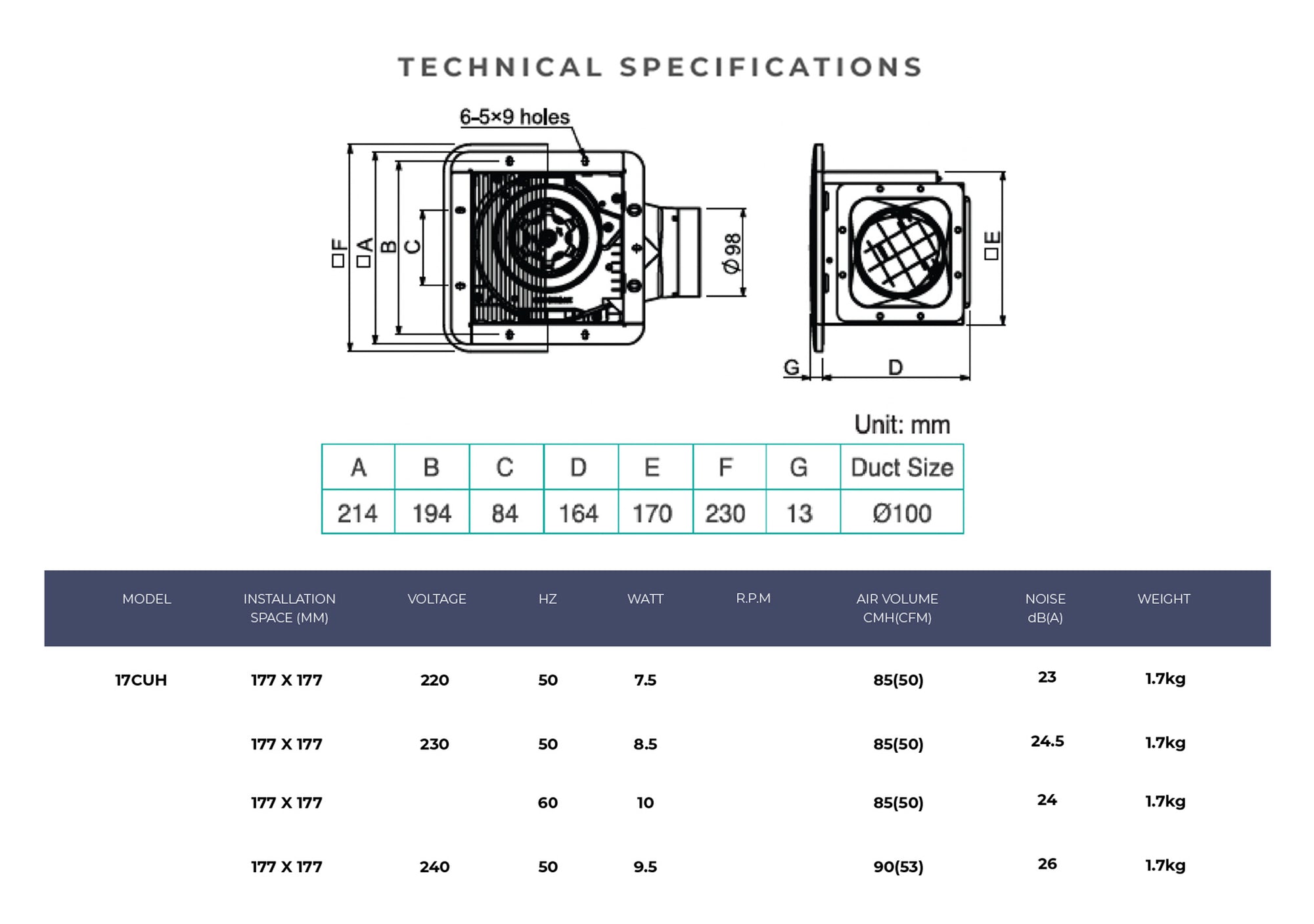Specifications
