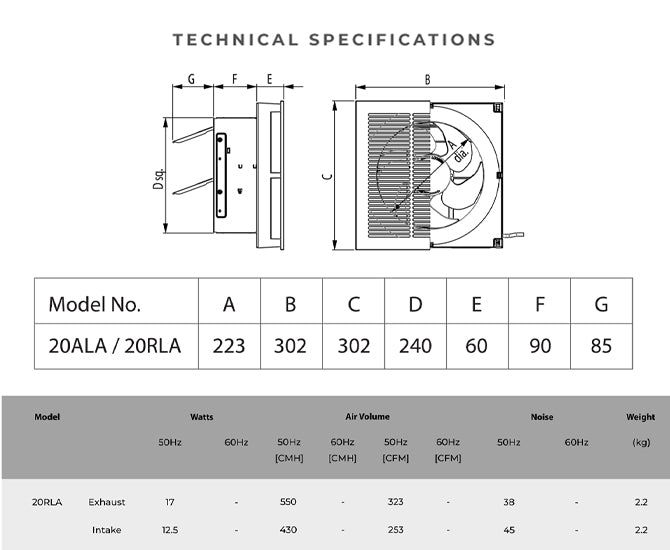 Specifications
