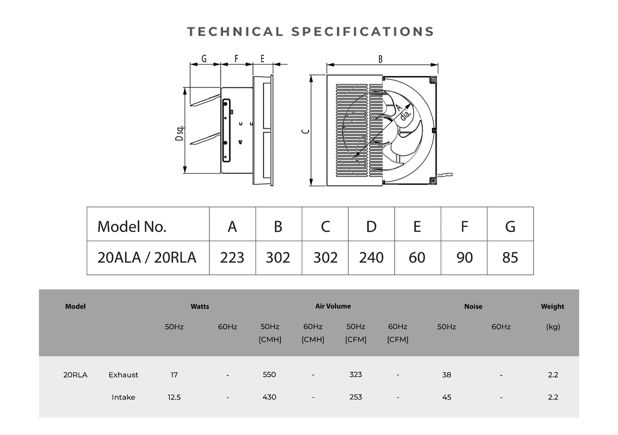 Specifications