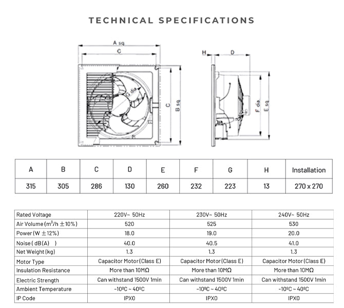 Specifications