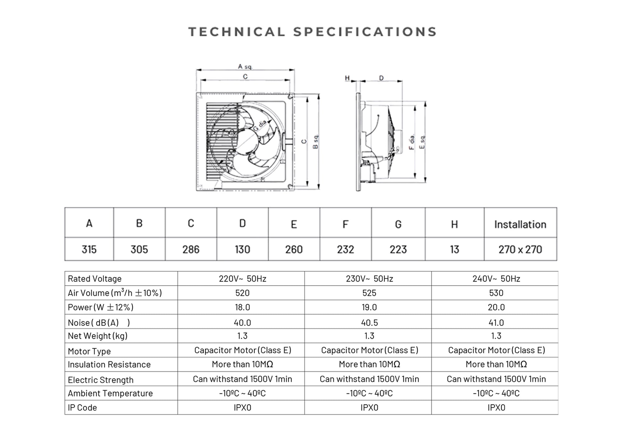Specifications