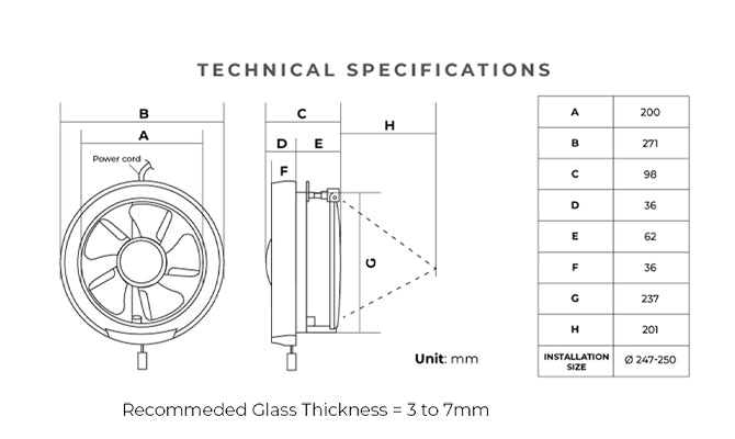 Specifications