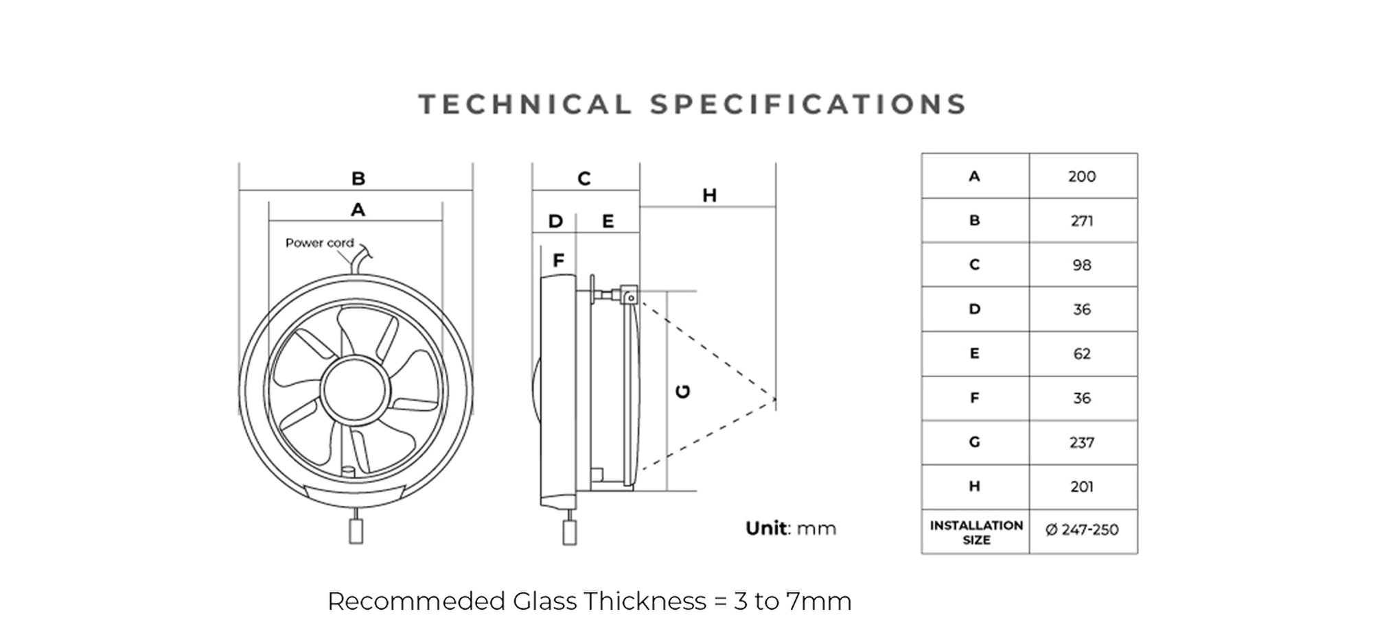 Specifications
