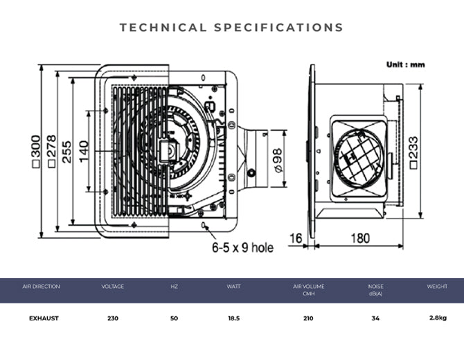 Specifications