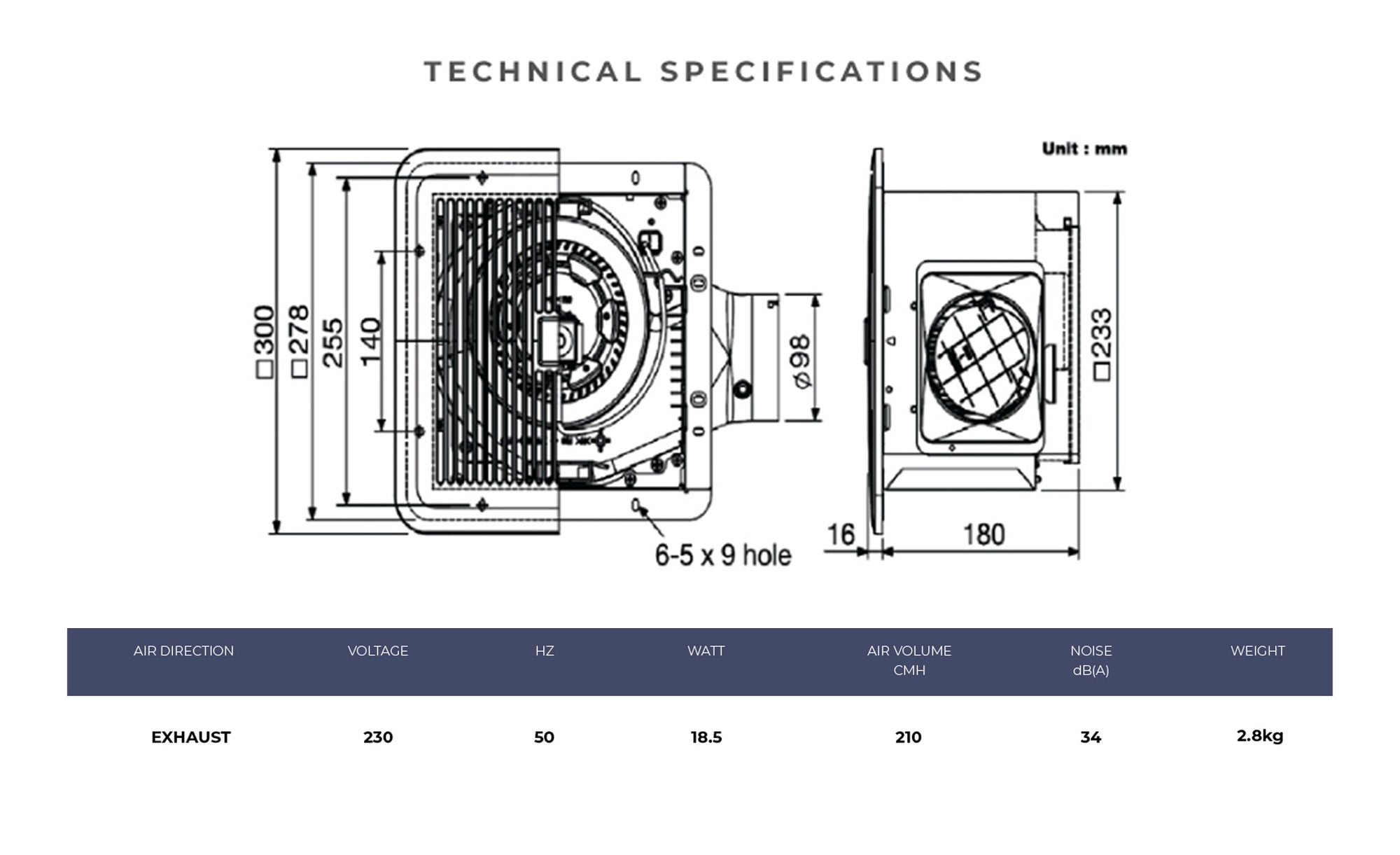 Specifications
