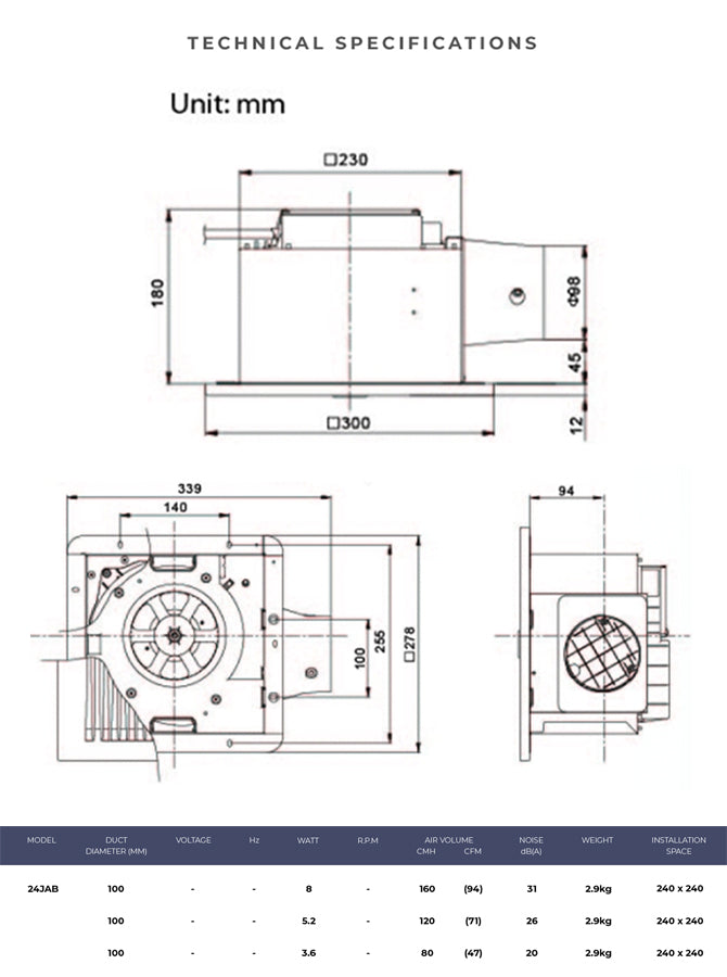 Specifications