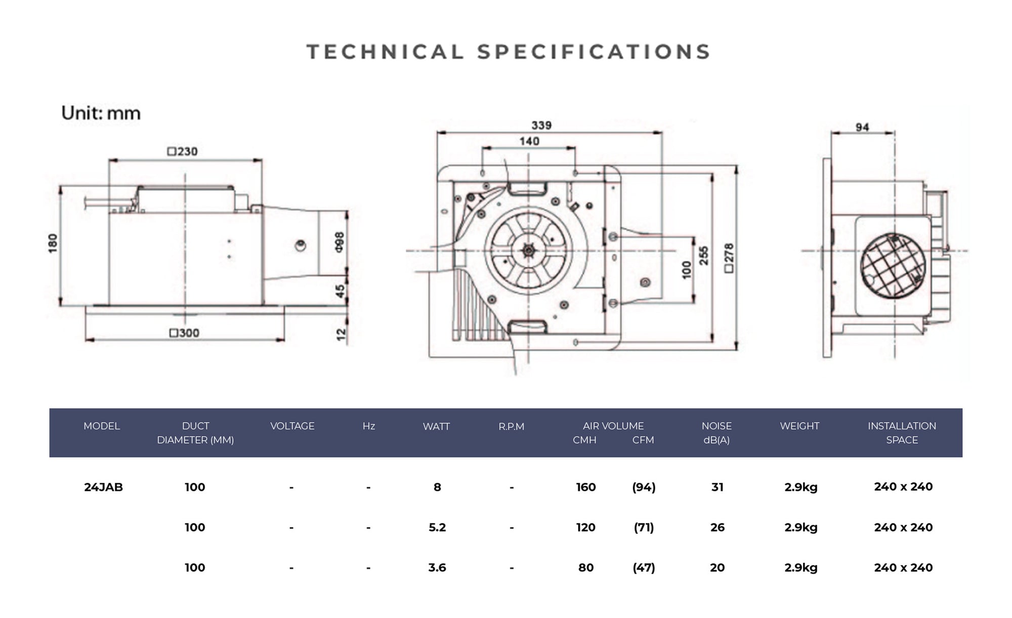 Specifications