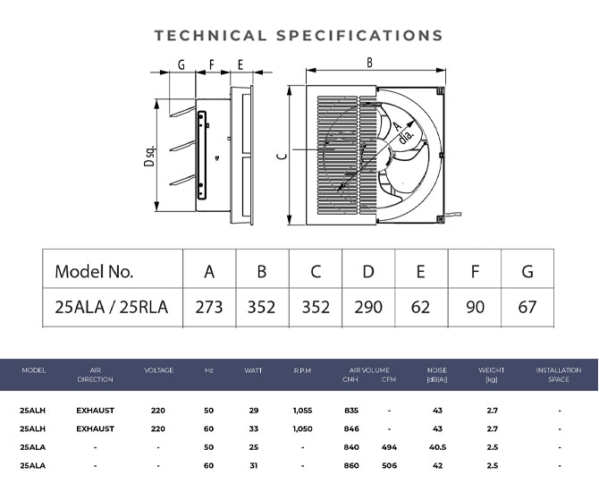 Specifications