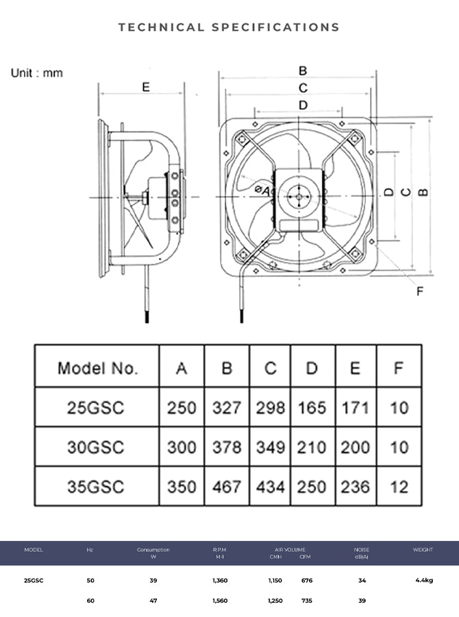 Specifications