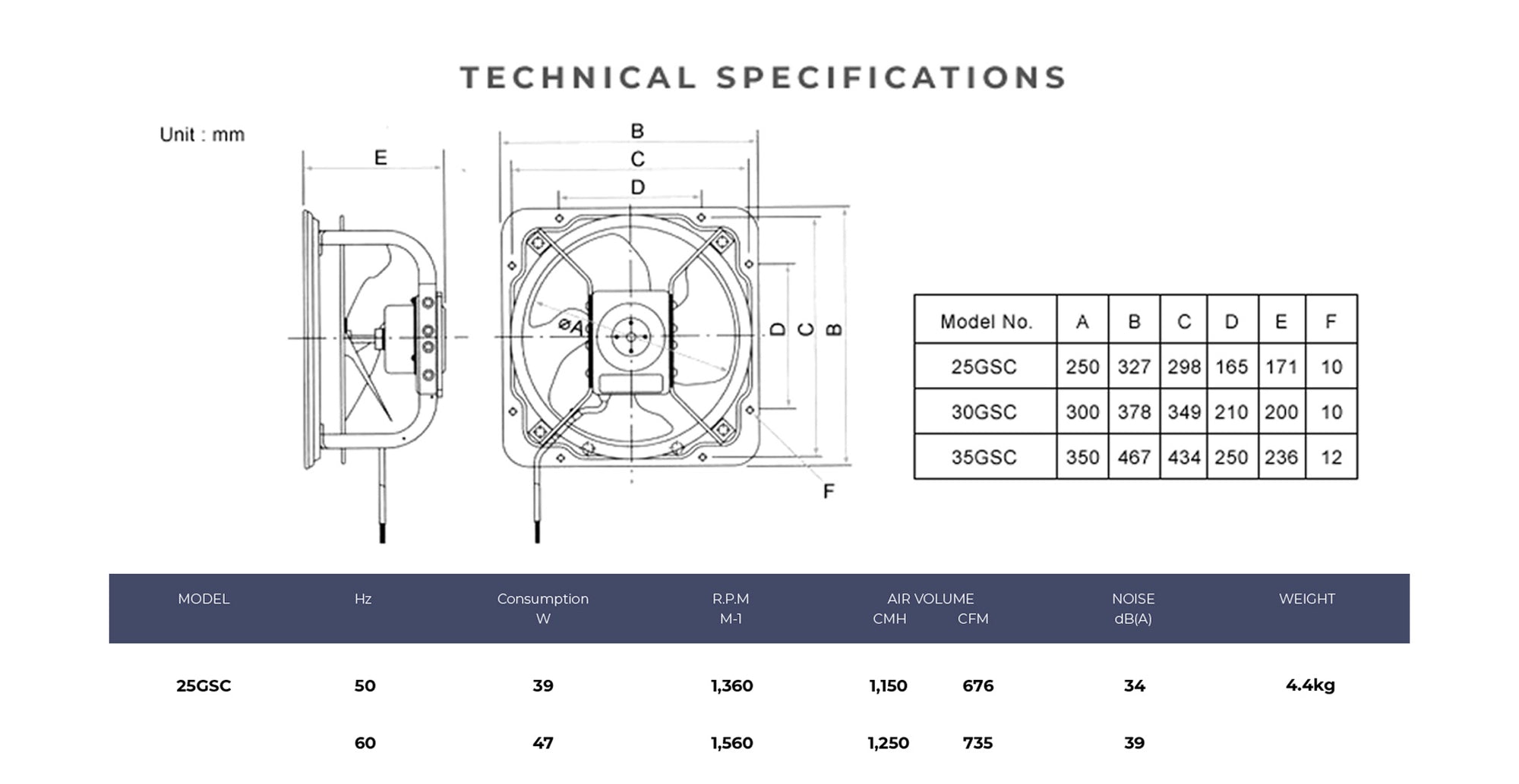Specifications
