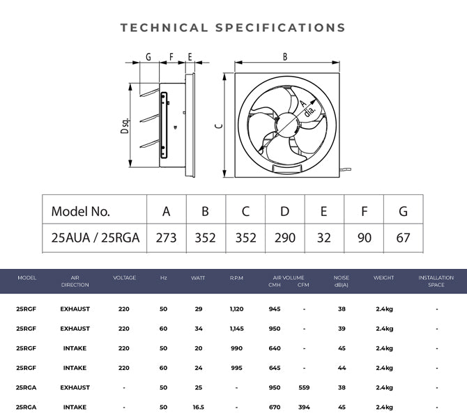 Specifications