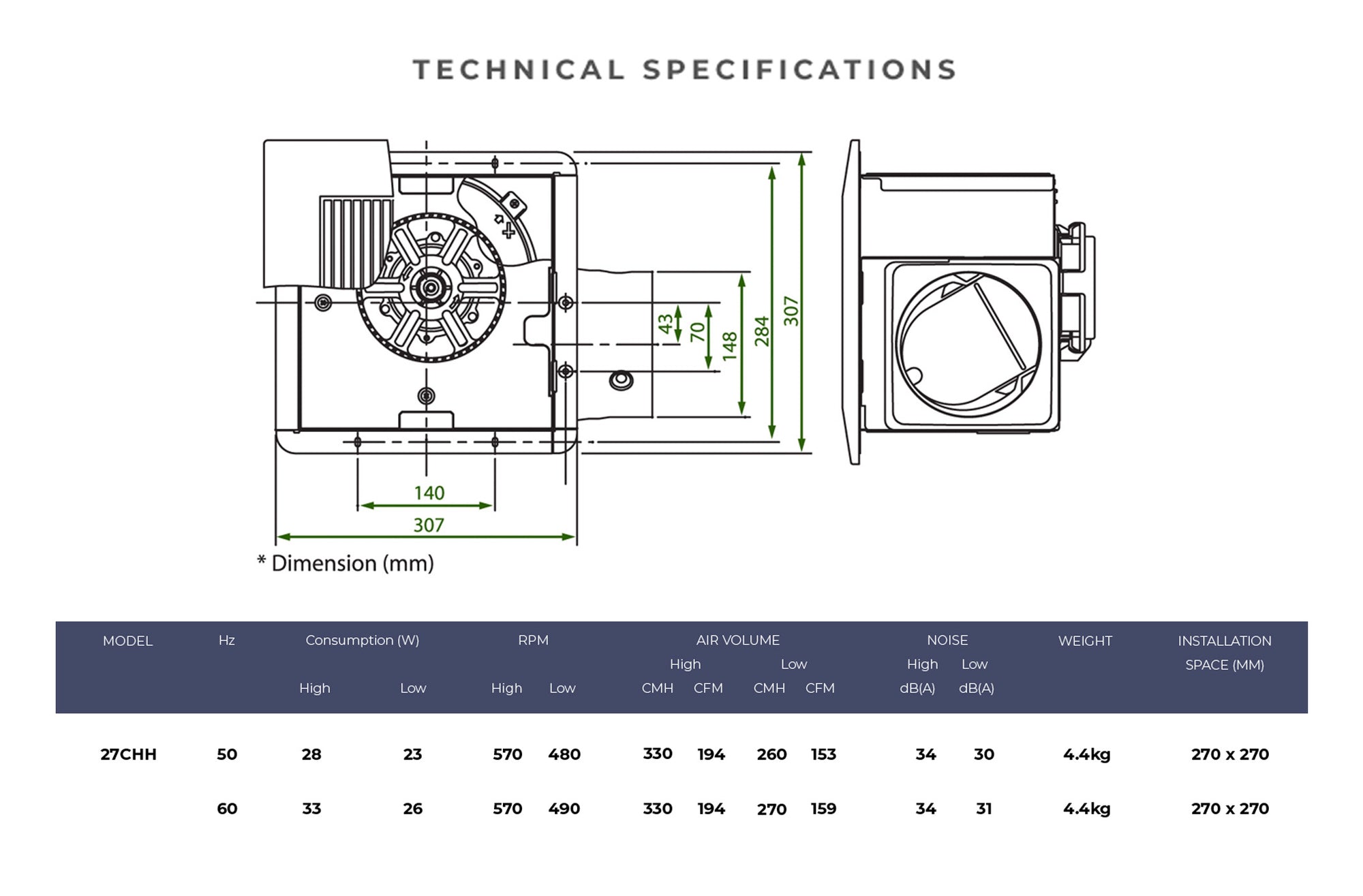 Specifications