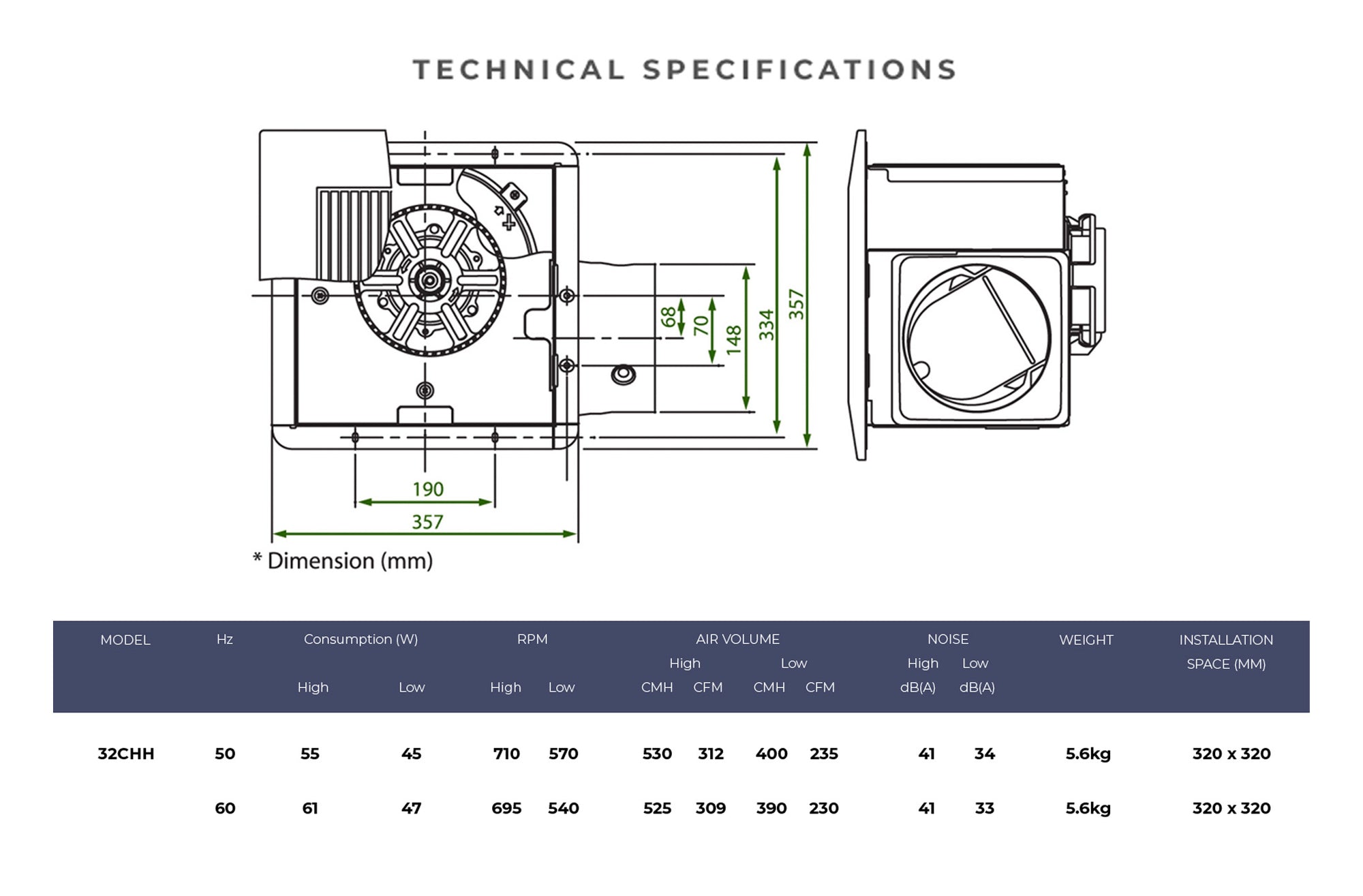 Specifications