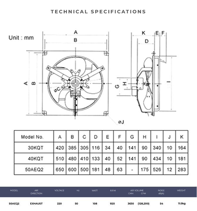 Specifications