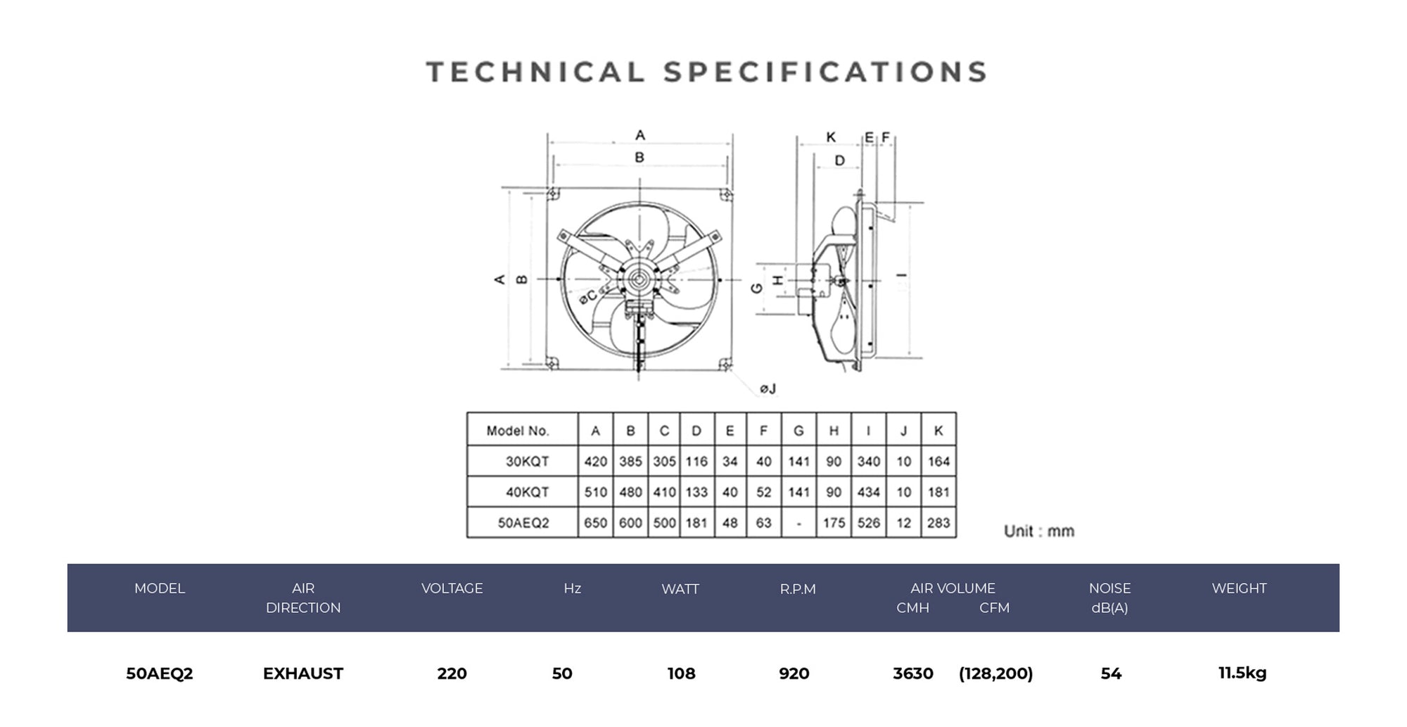 Specifications