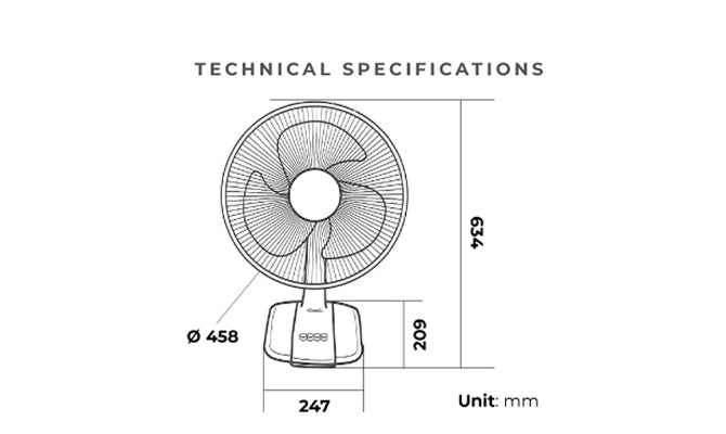 Specifications