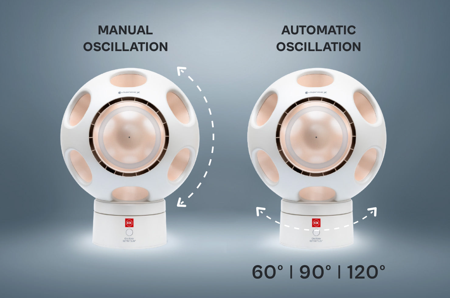 Manual and automatic oscillation