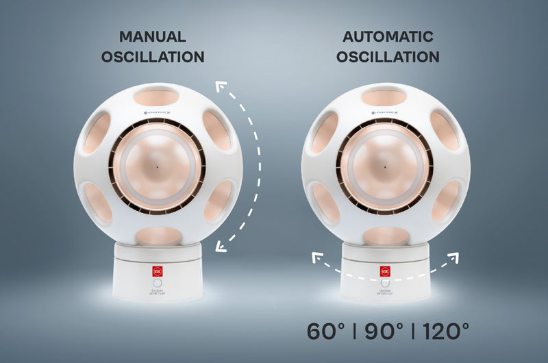 Manual and automatic oscillation
