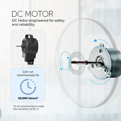 7 Blades DC Stand Fan with Remote Control (36cm/14”)
