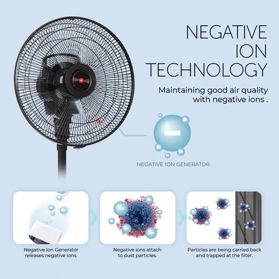 7 Blades Stand Fan with Remote Control (36cm/14”)