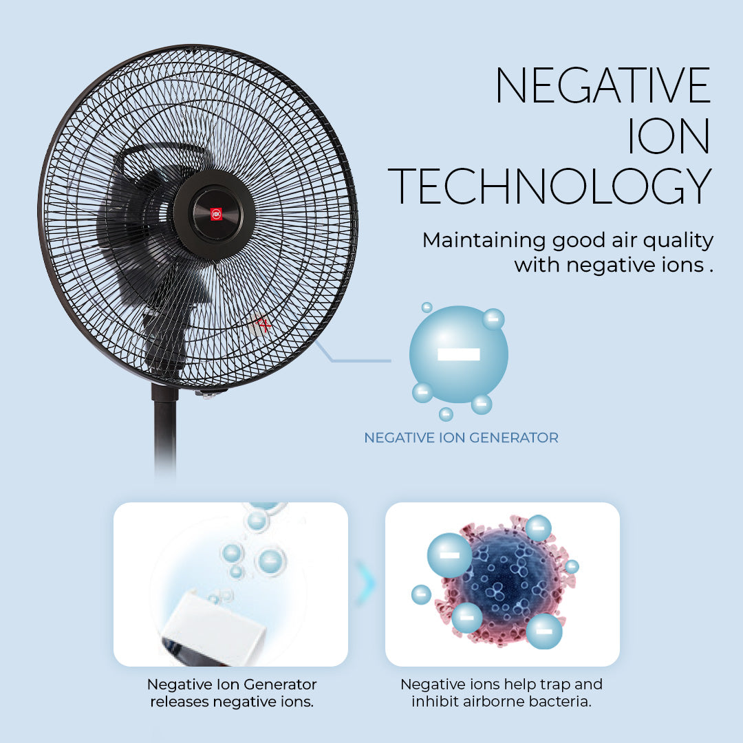 7 Blades DC Stand Fan with Remote Control (36cm/14”)