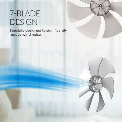 7 Blades DC Stand Fan with Remote Control (36cm/14”)