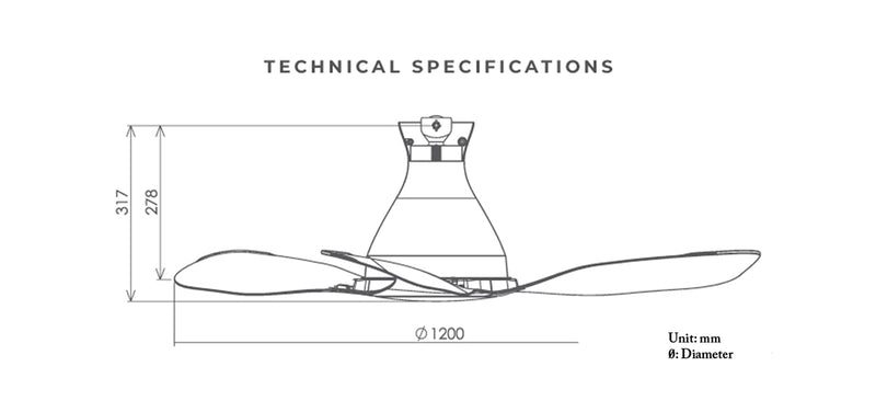 Specifications