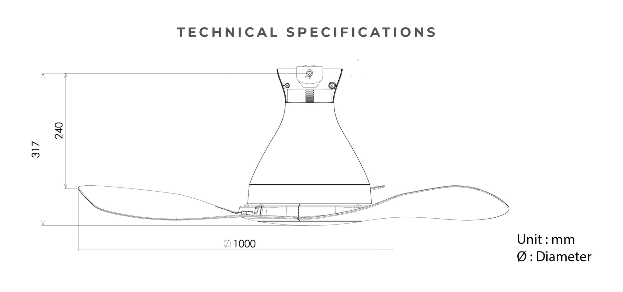 Specifications