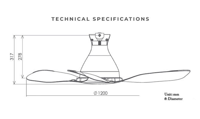 Specifications