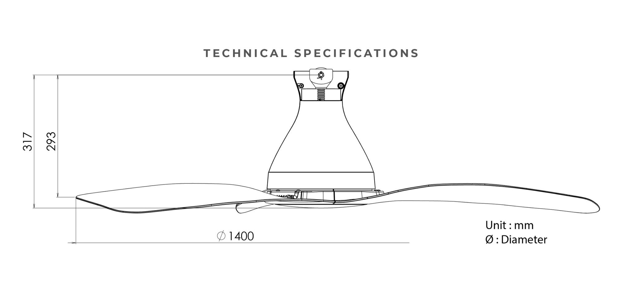 Specifications