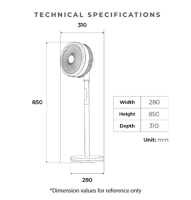 Specifications