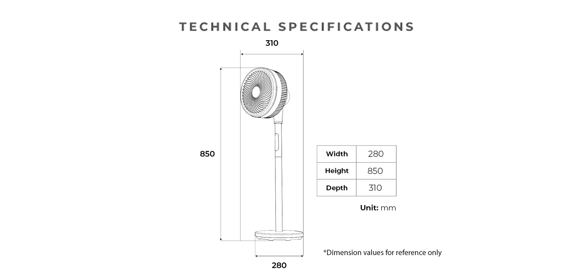 Specifications