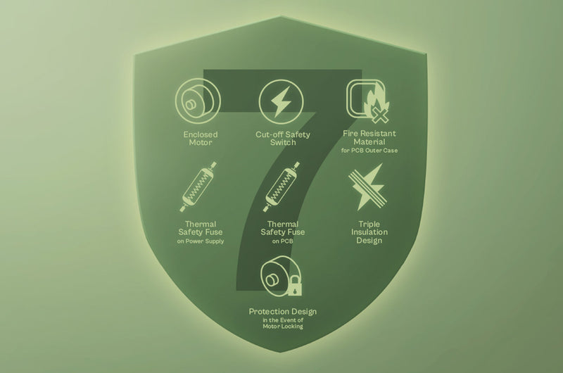 7 Safety features