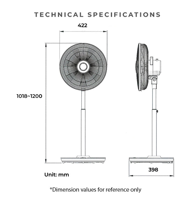 Specifications