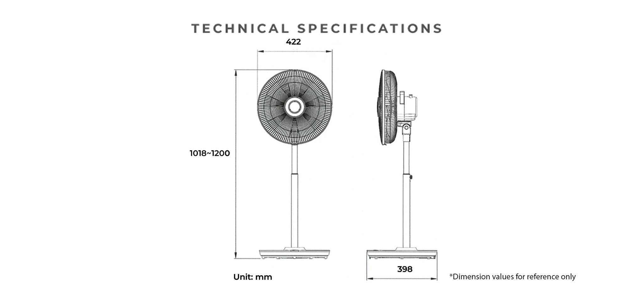 Specifications