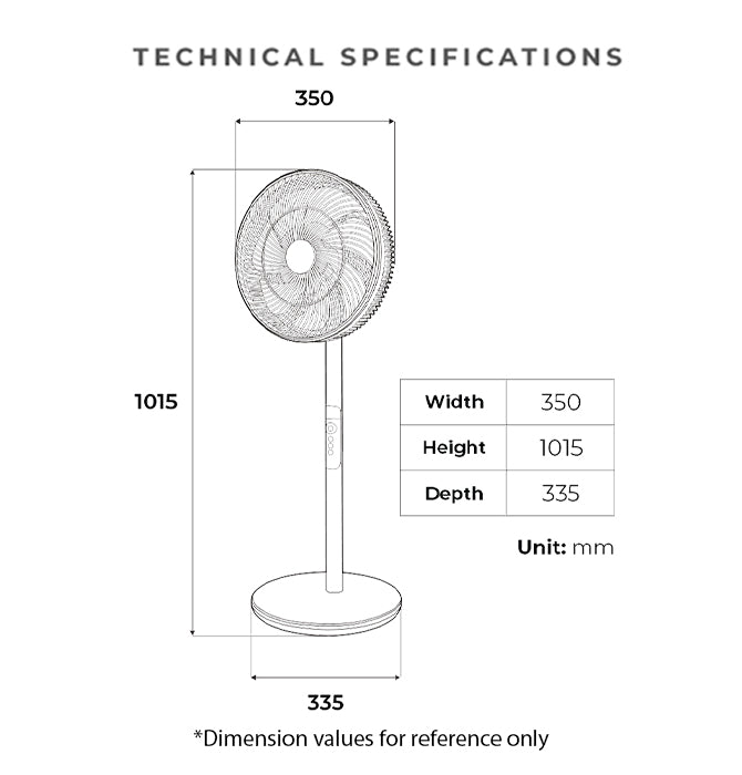 Specifications