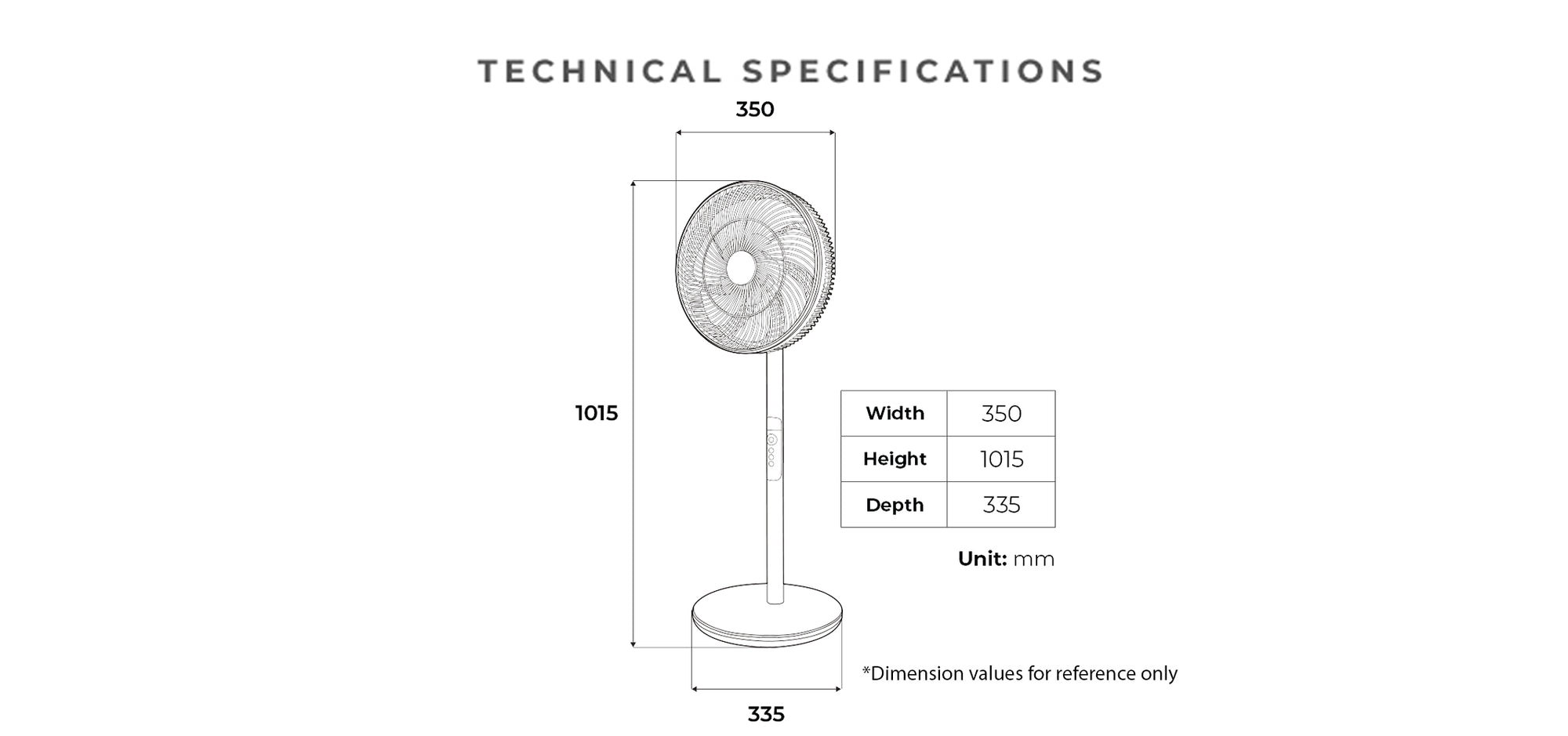 Specifications