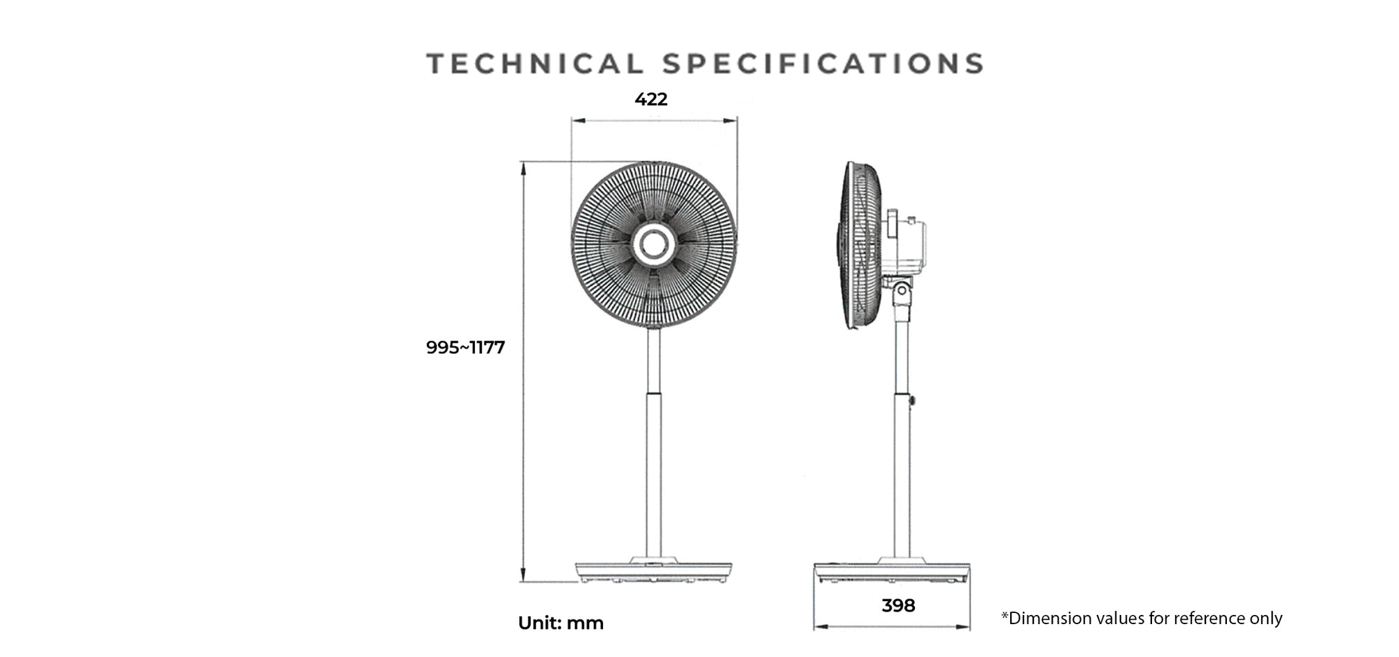 Specifications