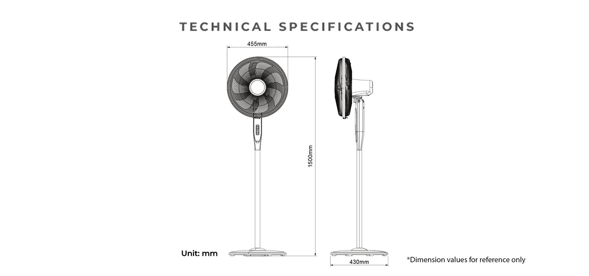 Specifications