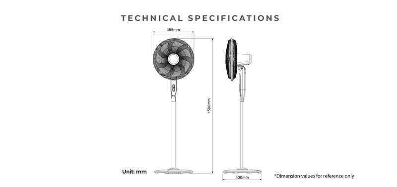 Specifications