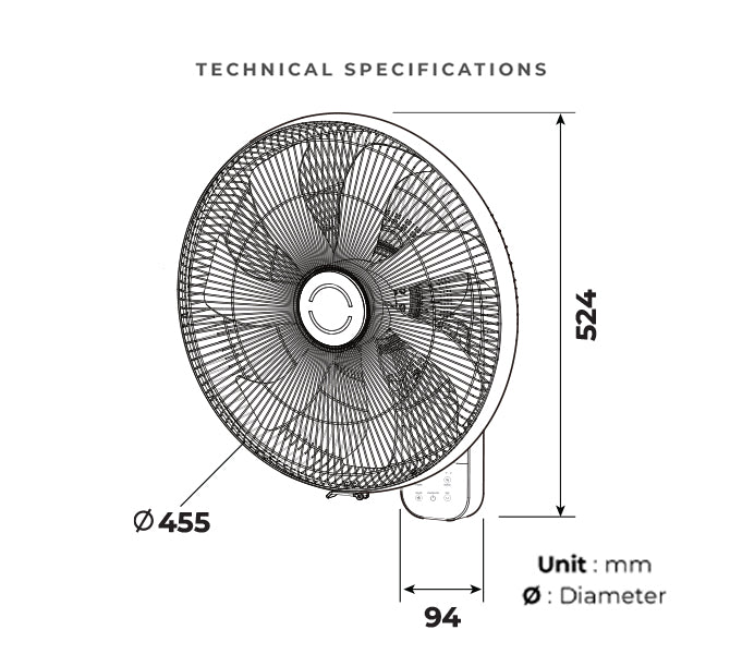 Specifications
