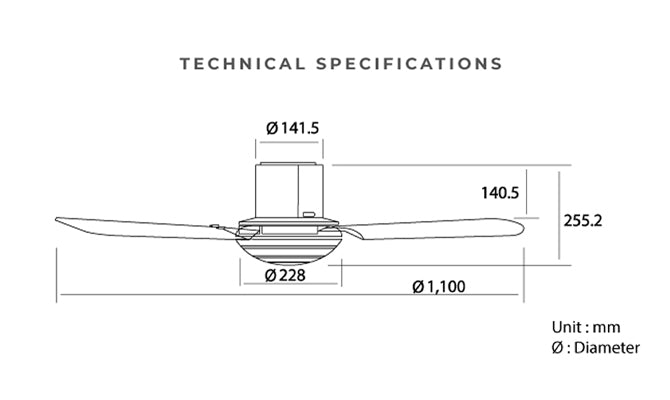 Specifications