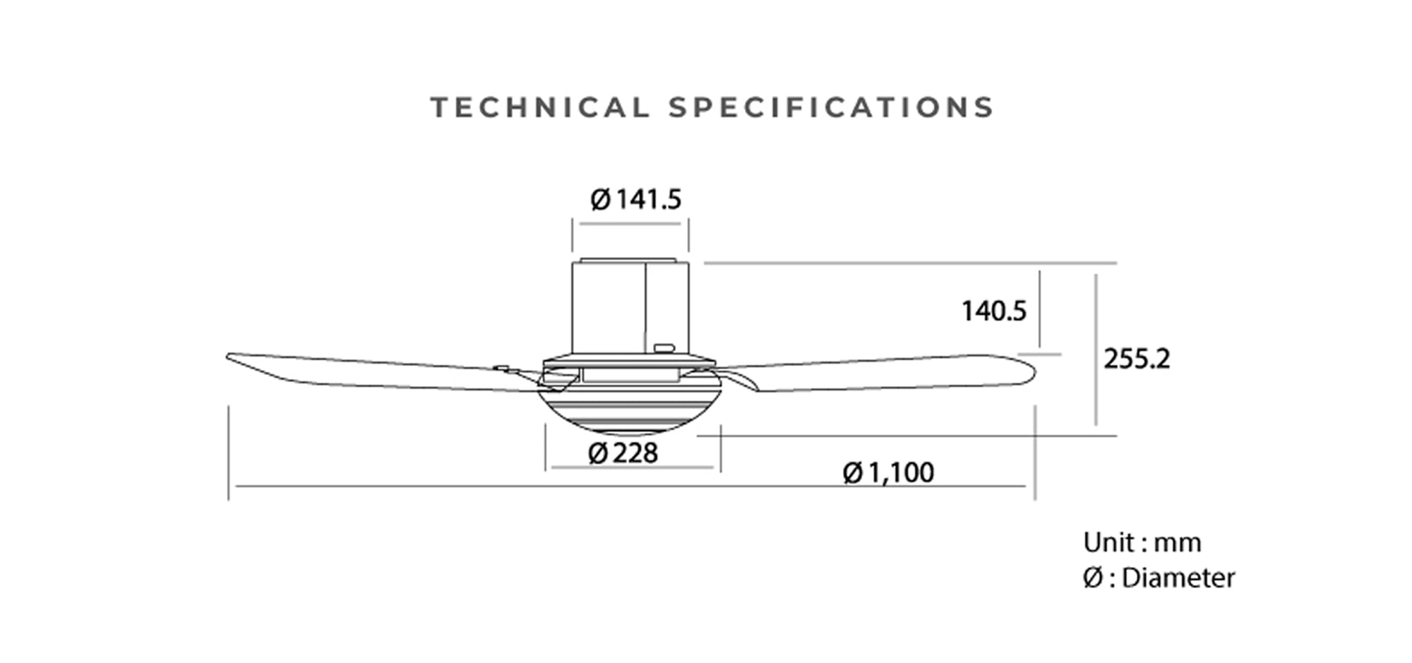 Specifications