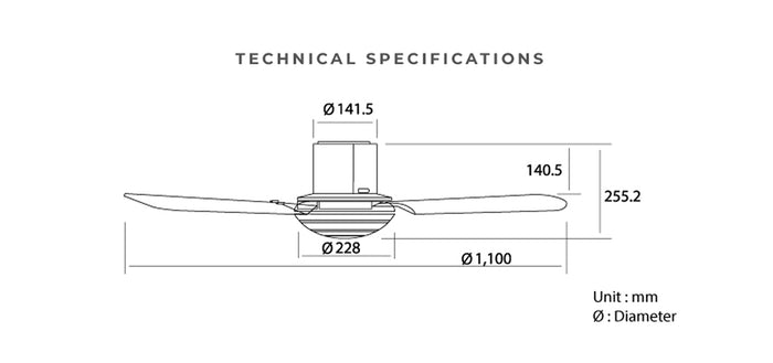 Specifications