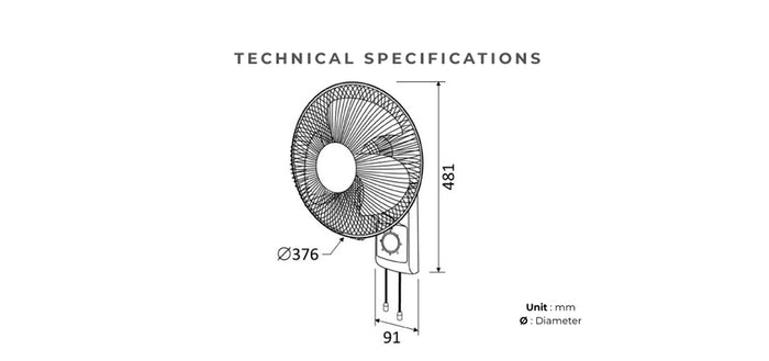 Specifications