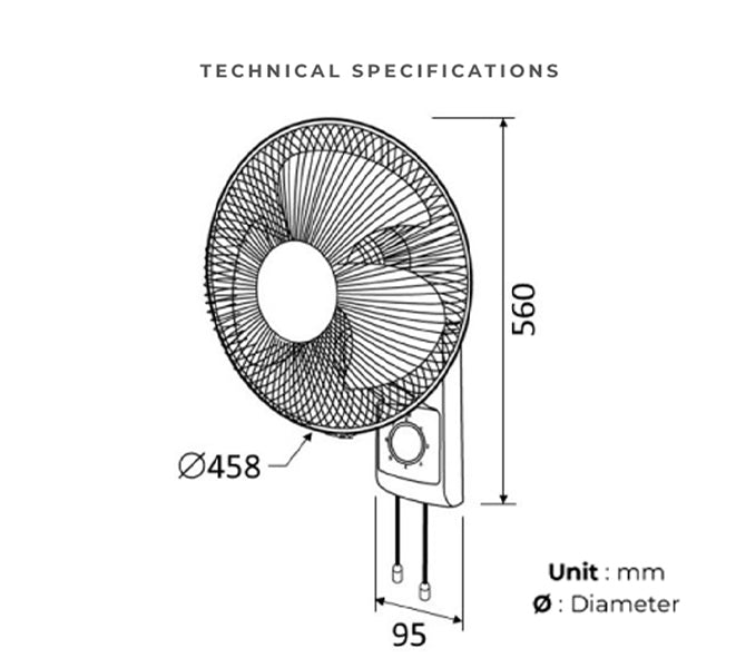 Specifications