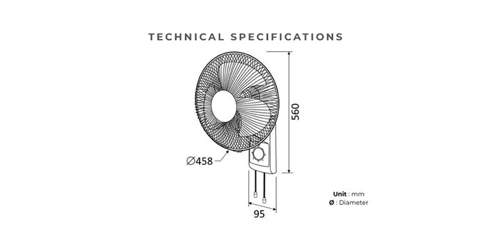 Specifications
